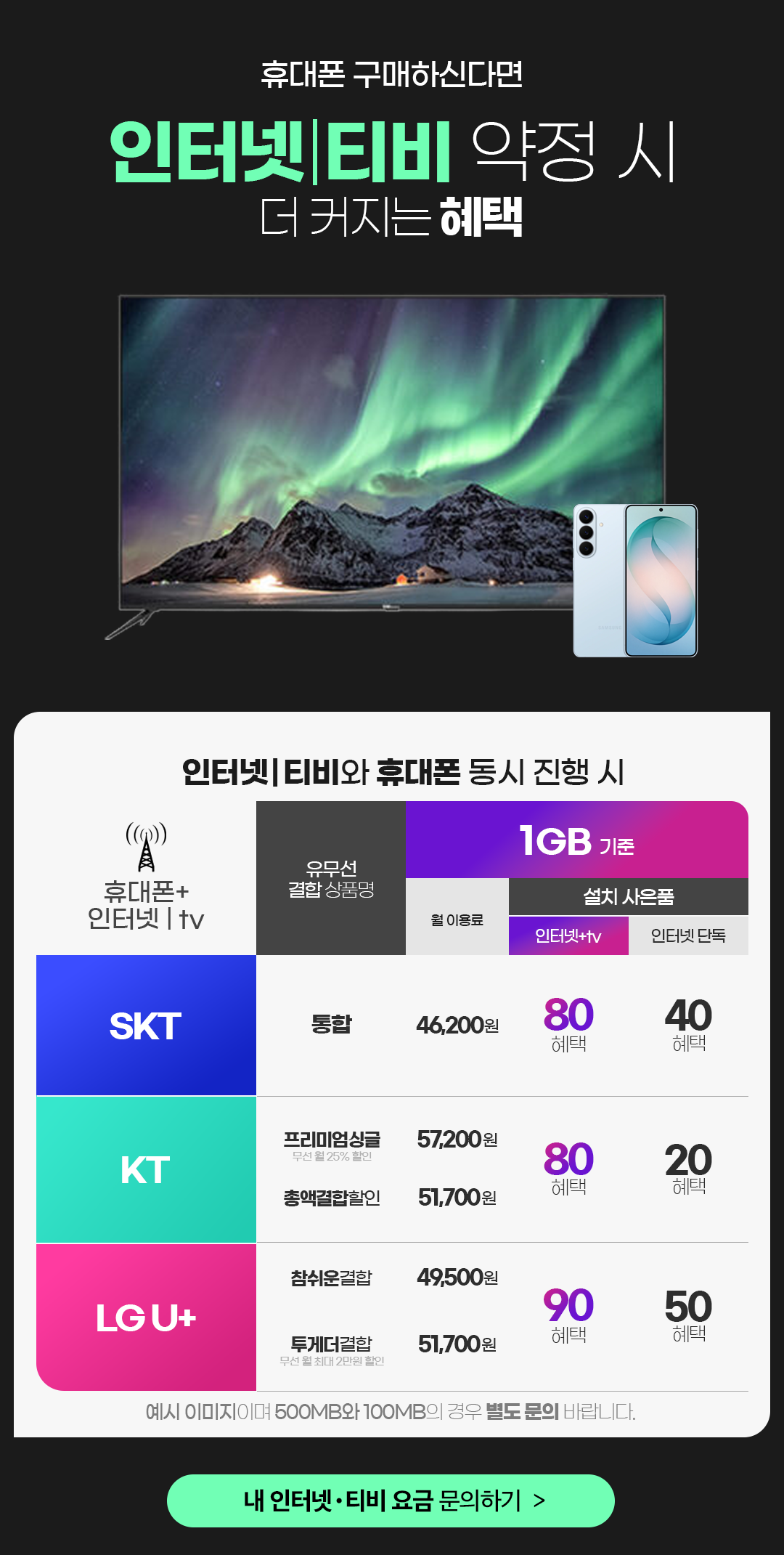 인터넷|티비 결합 혜택